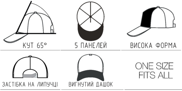 Cap